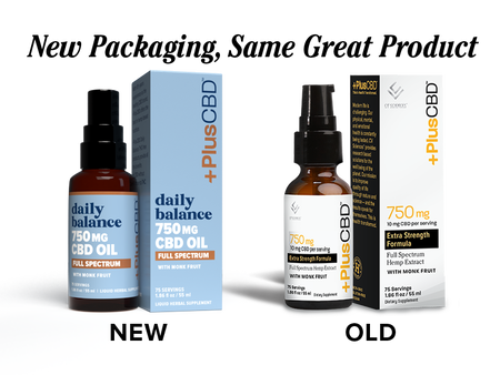 CBD OIL 750MG 1.86OZ UNFLAVORED